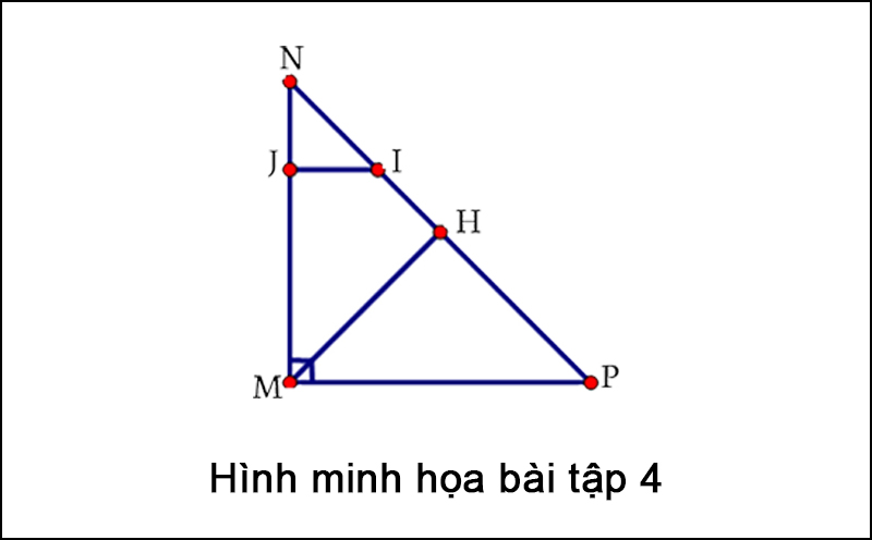 Hình minh họa ví dụ 4